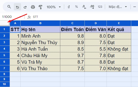 Hướng dẫn chi tiết cách lọc dữ liệu trong Google Sheet