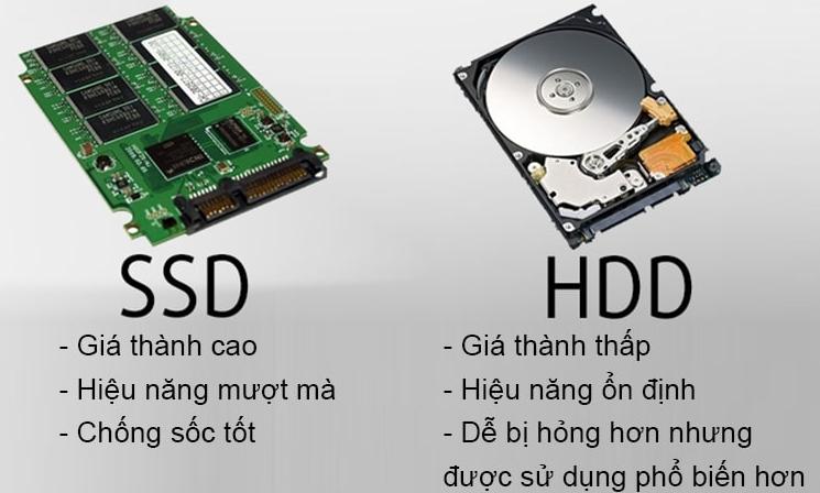 ổ cứng SSD và ổ cứng HDD