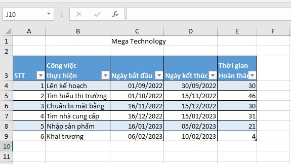 Hướng Dẫn Chi Tiết Cách Vẽ Biểu Đồ Gantt Trong Excel