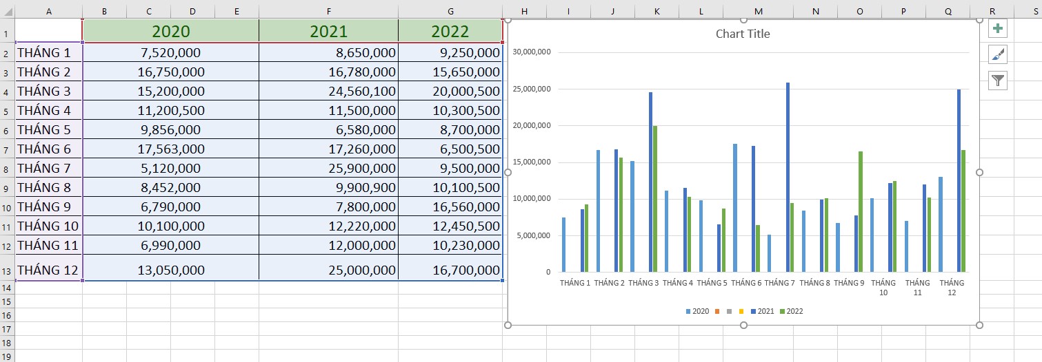 Biểu đồ cột trong excel là một công cụ quan trọng giúp người dùng trình bày dữ liệu một cách rõ ràng và đầy đủ. Thông qua việc sắp xếp các giá trị vào các cột và màu sắc khác nhau, bạn có thể biểu thị các dữ liệu khác nhau một cách trực quan và dễ hiểu. Cùng xem hình ảnh liên quan để tìm hiểu thêm về biểu đồ cột trong excel.