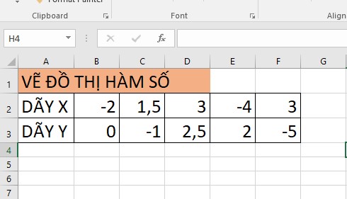 Vẽ đồ thị hàm số trong Excel: Vẽ đồ thị hàm số là một trong những kỹ năng quan trọng nhất của các sinh viên khoa Toán học và Công nghệ thông tin. Tuy nhiên, nó không chỉ dành riêng cho các chuyên ngành học thuật. Hãy xem ngay hình ảnh liên quan để tìm hiểu cách vẽ đồ thị hàm số một cách chuyên nghiệp nhất trong Excel. Điều đó sẽ giúp bạn trình bày các ý tưởng một cách rõ ràng và chính xác hơn.