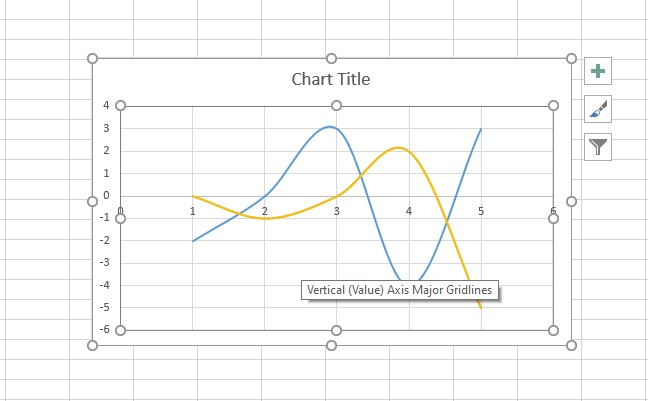 Vẽ đồ thị hàm số trong Excel là một kỹ năng quan trọng cho các sinh viên và người học toán học. Hãy truy cập hình ảnh liên quan để có được cái nhìn sâu hơn về cách vẽ đồ thị hàm số trong Excel.