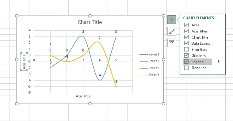 Với sự hỗ trợ của Excel, việc vẽ đồ thị hàm số chưa bao giờ đơn giản hơn. Hãy tự tin tạo nên các biểu đồ đẹp mắt và dễ hiểu để giúp bạn phân tích dữ liệu một cách chính xác hơn.