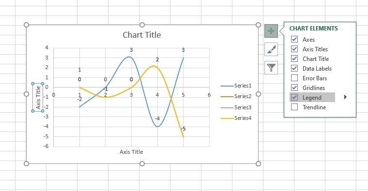 Hướng Dẫn Cách Vẽ Đồ Thị Hàm Số Trong Excel Chi Tiết, Dễ Thực Hiện