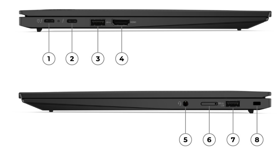 Cổng kết nối trên Lenovo ThinkPad X1 Carbon Gen 11
