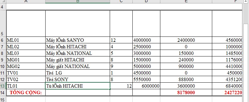 Với sự giúp đỡ của phiên bản mới nhất của Excel, bạn sẽ không cần phải lo lắng về lỗi font chữ một lần nữa. Các cải tiến mới trong tính năng sửa lỗi font chữ Excel đã được thiết kế để giúp khắc phục các lỗi font chữ hàng ngày một cách dễ dàng và nhanh chóng hơn bao giờ hết. Đó là lý do tại sao Excel trở thành một công cụ phổ biến trong năm 2024 này. Hãy truy cập vào ảnh được liên kết để khám phá thêm về các tính năng mới nhất của Excel.