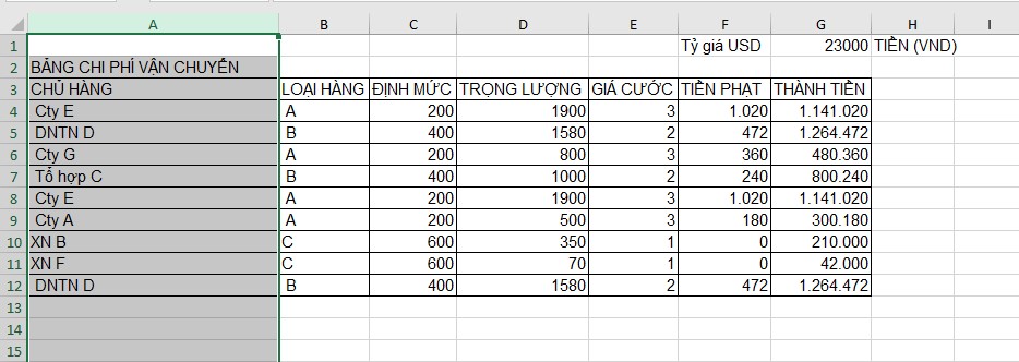 1307 cach an cot trong Excel 1