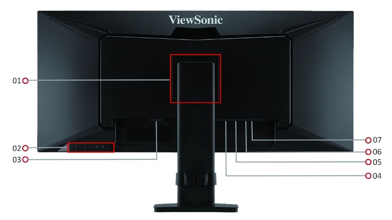 Cổng kết nối màn hình Viewsonic VA3456-MHDJ