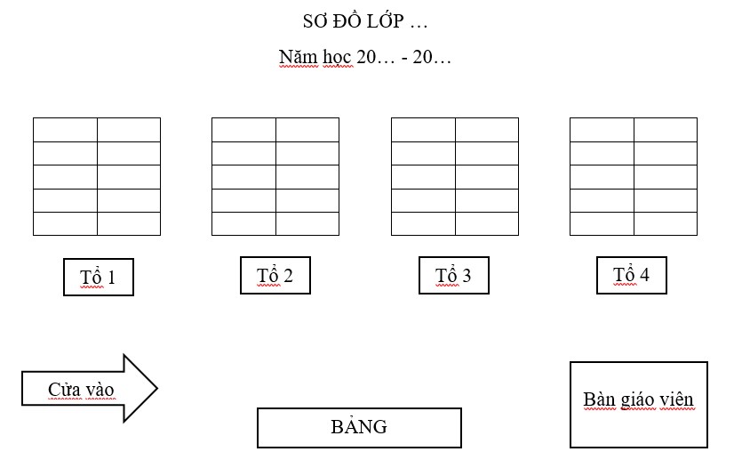 Hướng dẫn hướng dẫn vẽ sơ đồ lớp học trong word một cách dễ hiểu