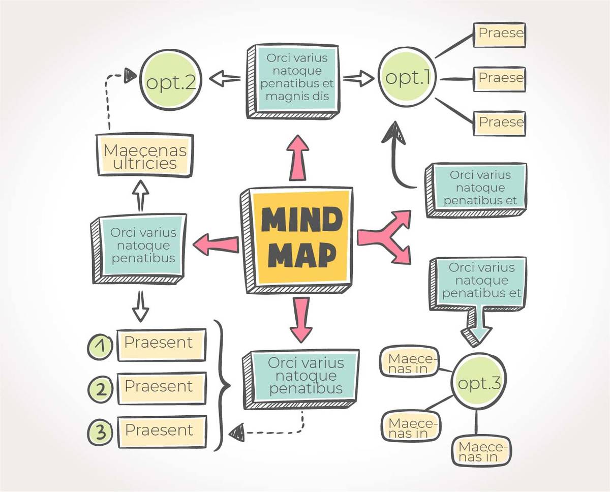 Với sự phổ biến của PowerPoint, vẽ sơ đồ tư duy trong PowerPoint là một cách tiện lợi và đơn giản để trình bày ý tưởng của bạn. Nó cung cấp nhiều lựa chọn chủ đề và lối trình bày để bạn có thể tự do thể hiện ý tưởng của mình. Đơn giản, sáng tạo và hiệu quả!