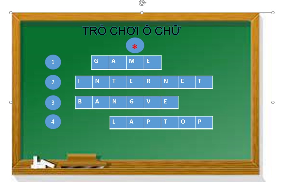 Hướng dẫn chi tiết cách tạo trò chơi ô chữ trên PowerPoint