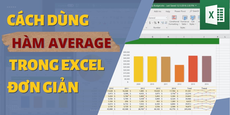 Cách sử dụng hàm AVERAGE trong Excel đơn giản kèm ví dụ minh hoạ