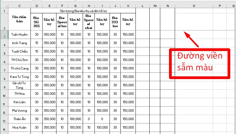 Hướng dẫn cách đóng băng cột, dòng trong Excel đơn giản nhất