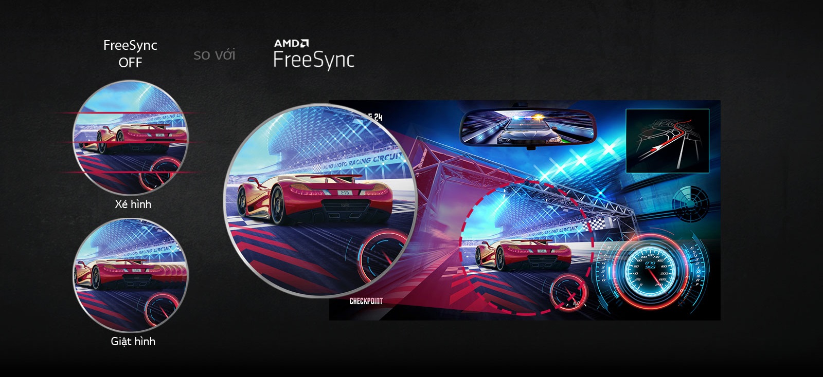 Công nghệ AMD FreeSync™