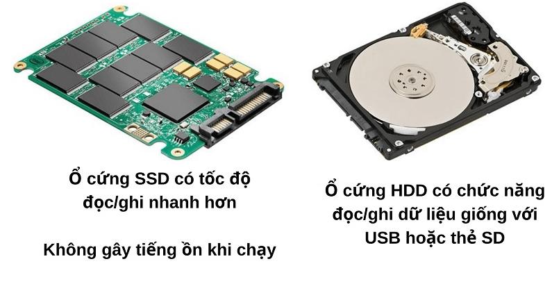 Ổ cứng SSD sở hữu loạt tính năng vượt trội hơn ổ HDD