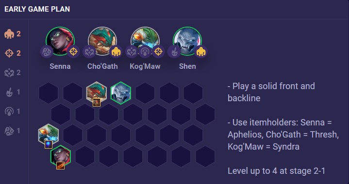 Thresh DTCL 11 và đội hình Dusk-Fates đầu trận