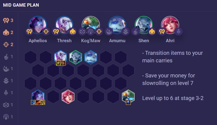 Thresh DTCL 11 và đội hình Dusk-Fates giữa trận