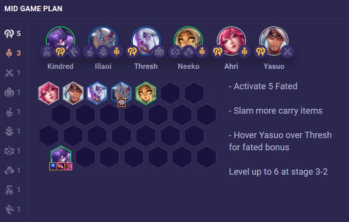 Thresh DTCL 11 và đội hình Fated Wizards giữa trận