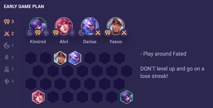 Thresh DTCL 11 và đội hình The hateful Fate đầu trận