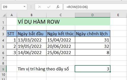 2506 ham rows