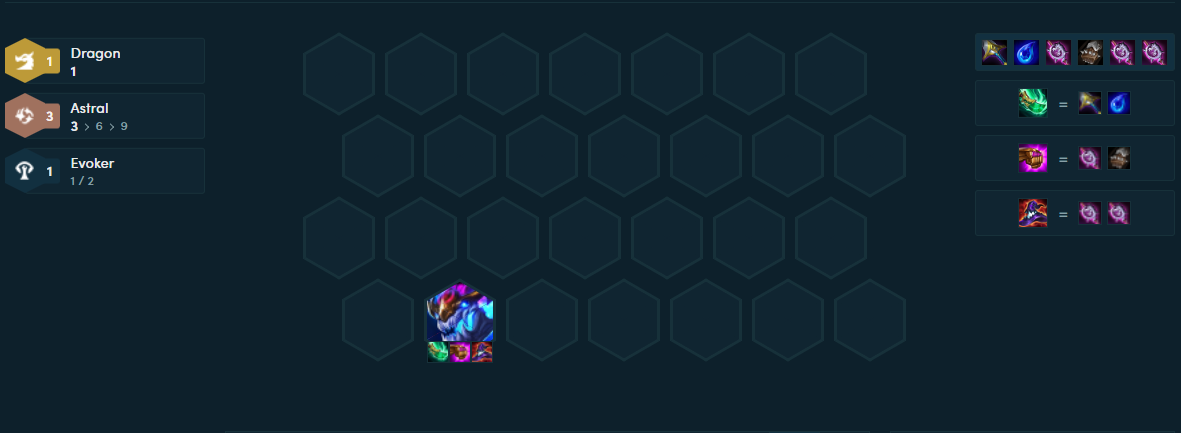 Aurelion Sol] Cách Lên Trang Bị Và Đội Hình Dtcl Mùa 7