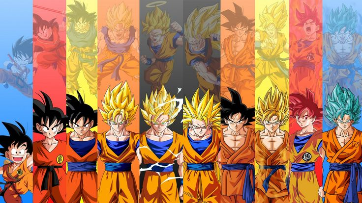 99+ hình nền Goku 4K chất nhất cho điện thoại, máy tính của bạn