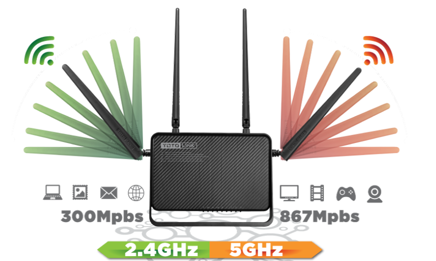 Các thiết bị nào hỗ trợ chuẩn WiFi 802.11b/g/n?
