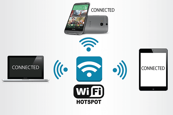 Tại sao nên sử dụng Hotspot thay vì kết nối với một mạng Wifi công cộng?
