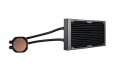 Tản nhiệt nước Corsair H115i Pro RGB Fan 14