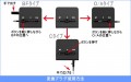 Đầu chuyển đổi sạc Adapter ra cổng USB Kashimura WP-87M