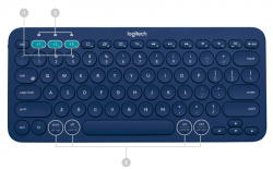 Bàn phím Logitech mini K380 Bluetooth Xanh dương (Blue)