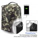 balo-chong-trom-tomtoc-lightweight-camping-laptop-15-tralvel-a72-e01x01-camouflage-1