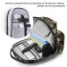 balo-chong-trom-tomtoc-lightweight-camping-laptop-15-tralvel-a72-e01x01-camouflage-2