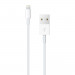 ban-phim-apple-magic-numeric-keypad-its-mq052za-a-4