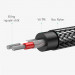 cap-du-lieu-av-3.5mm-sang-2rca-truyen-am-thanh-dai-2m-ugreen-60241-3