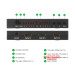 bo-gop-hdmi-4-ra-2-matrix-ho-tro-1080p-ugreen-40216-1