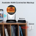 bo-phat-wifi-4g-tp-link-archer-mr400-ac1200-6
